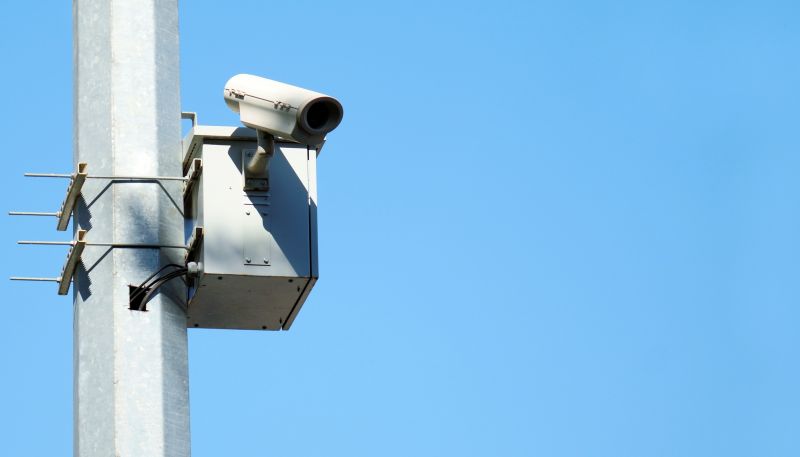 Security Camera Accessories